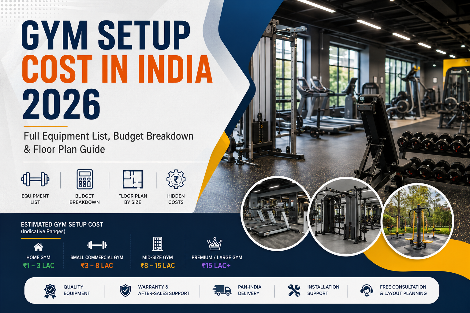 Gym setup cost in India 2026 with full equipment list, budget breakdown, hidden costs, and floor plan guide.